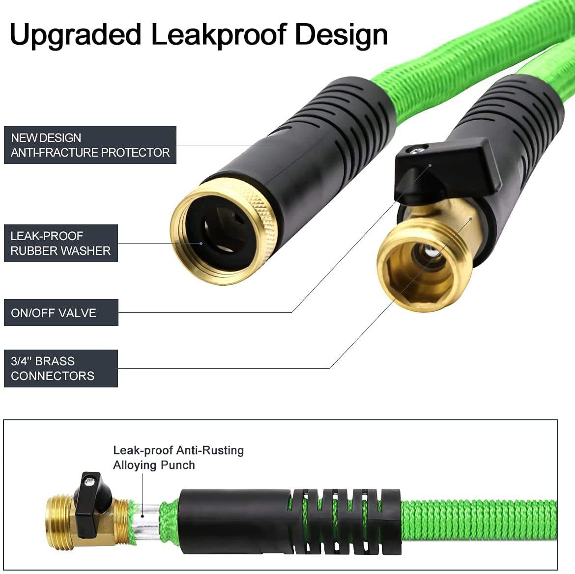 Expandable Hose