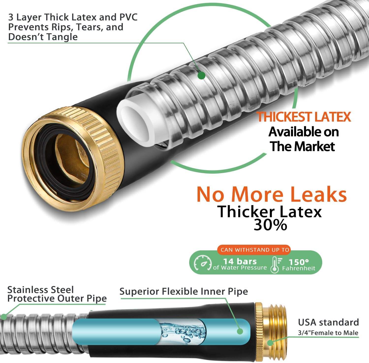 Strainless Stell  Hose