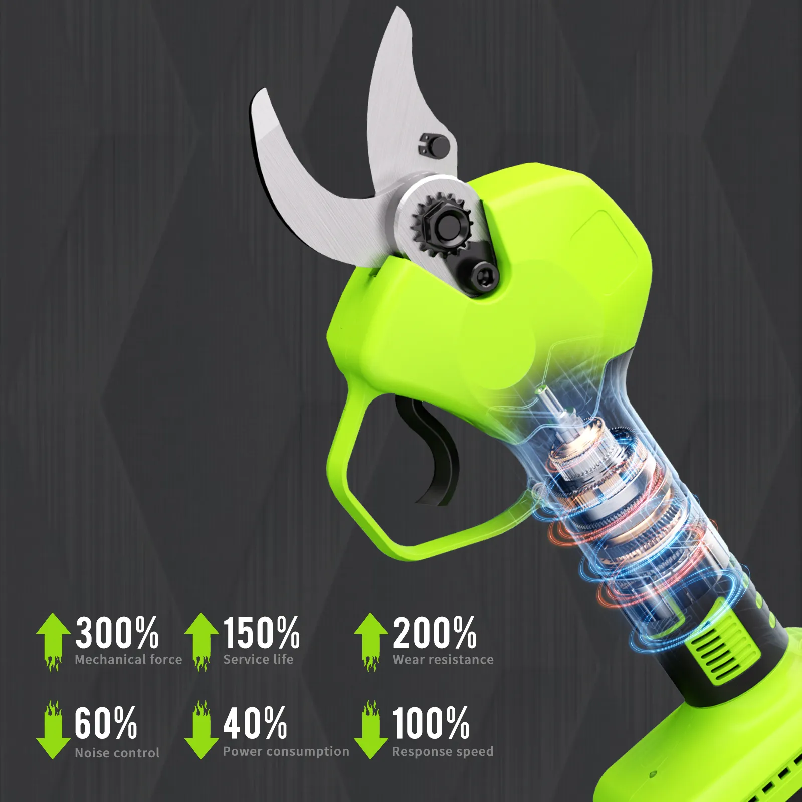 Cordless Electric Pruning Shears